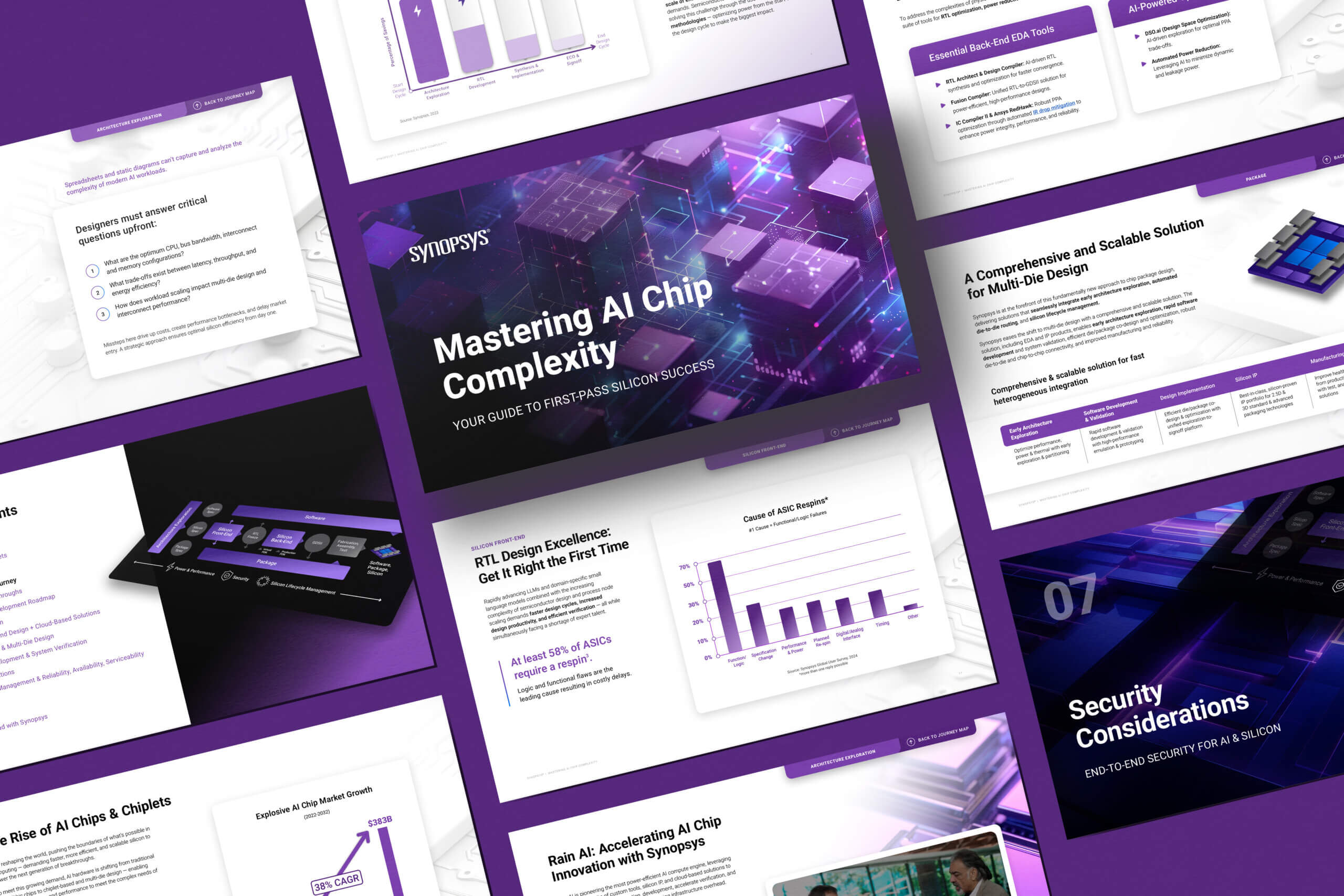 SYNO 2025 AI Chip eBook Campaign-1