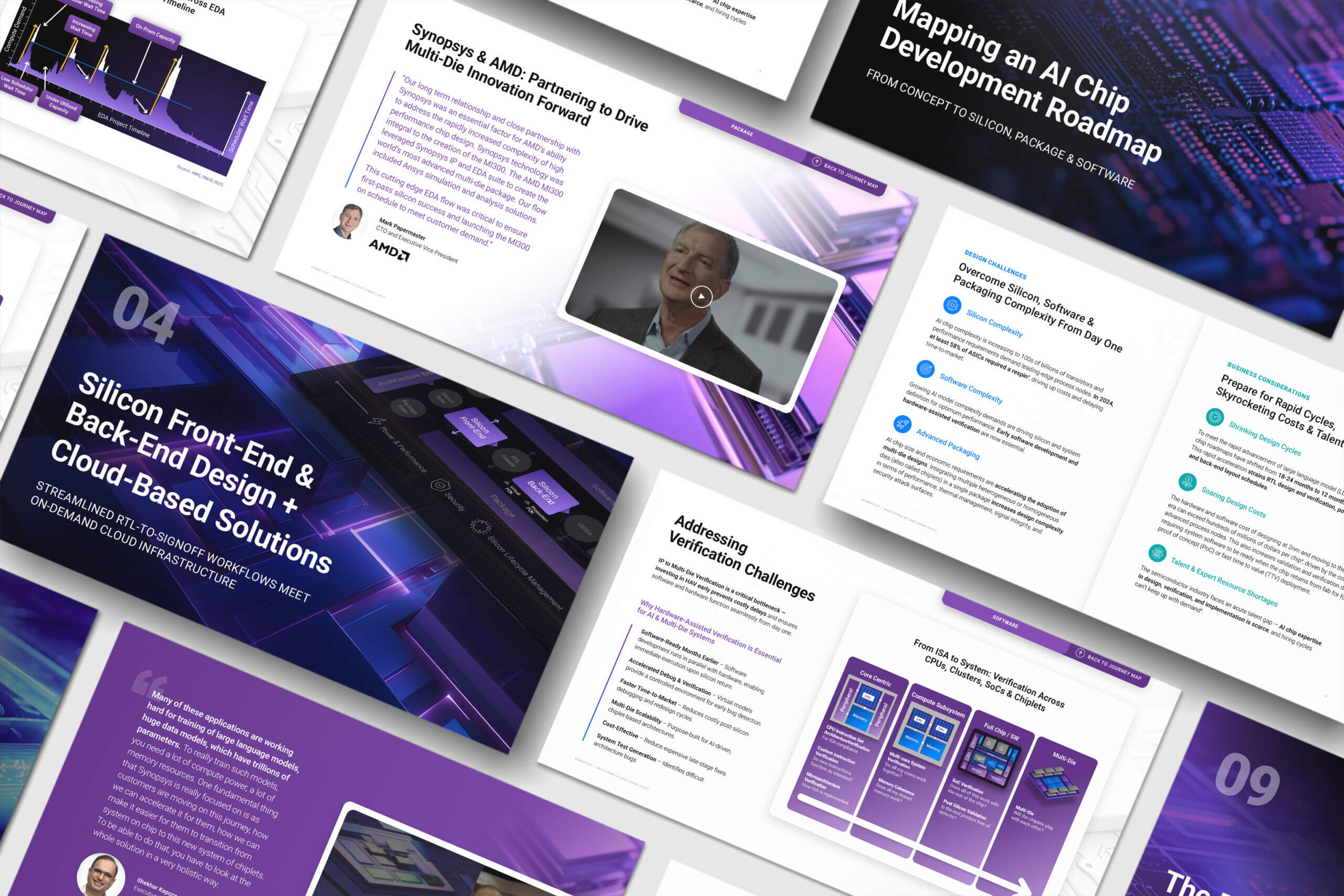 SYNO 2025 AI Chip eBook Campaign-10