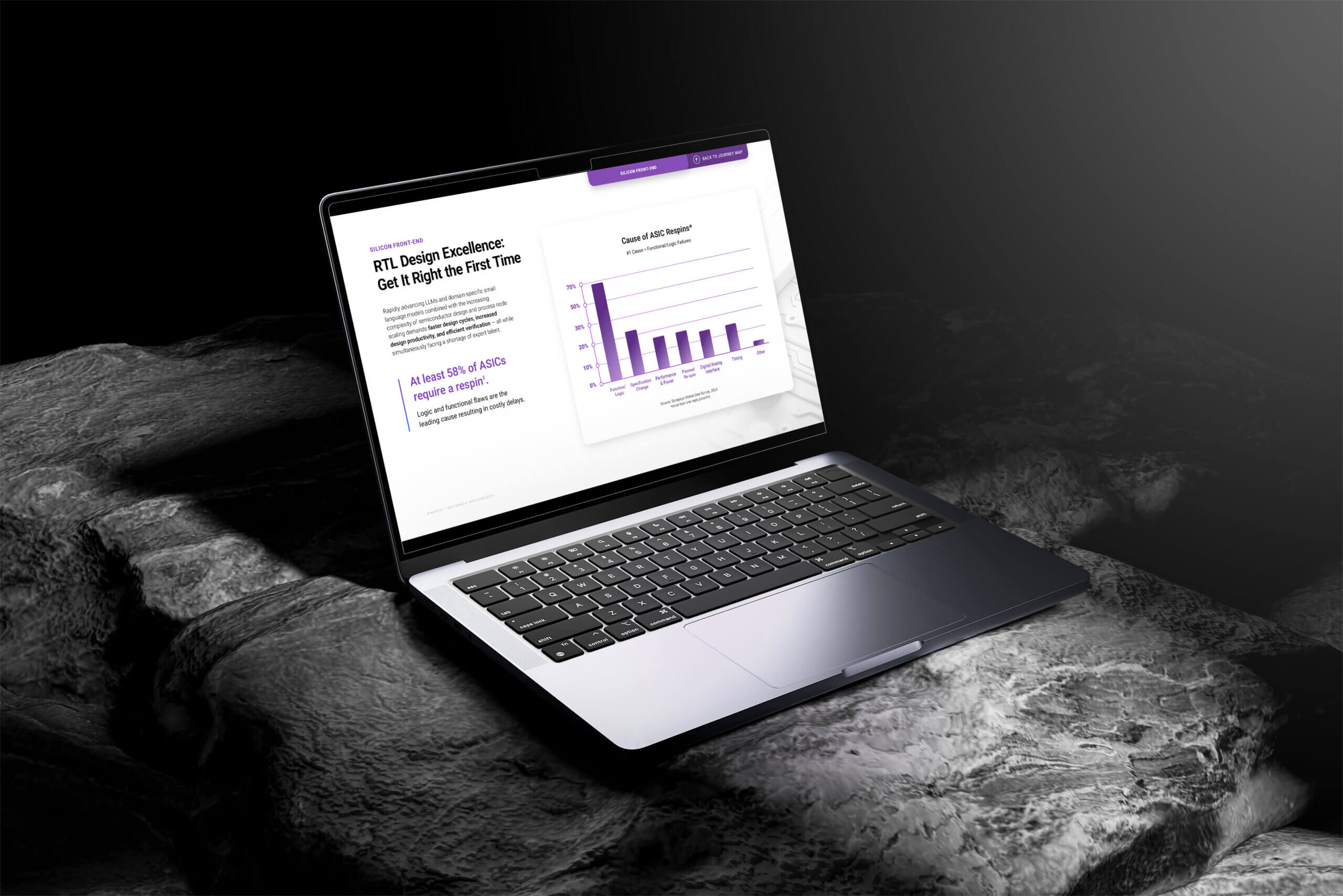 SYNO 2025 AI Chip eBook Campaign-9